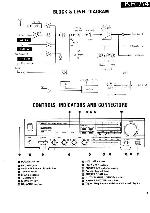 Service manual Kenwood KR-A47