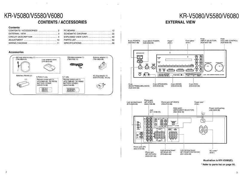 Kenwood Kr-v5080  -  4