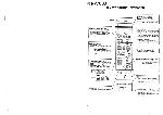 Service manual Kenwood KR-V7030 