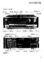 Сервисная инструкция Kenwood KR-X1000G