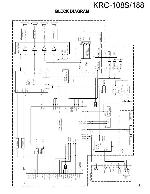 Сервисная инструкция Kenwood KRC-108S, KRC-188