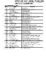 Сервисная инструкция Kenwood KRC-16, KRC-191, KRC-265, KRC-26, KRC-291