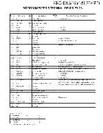 Service manual Kenwood KRC-165, KRC-189