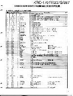 Service manual Kenwood KRC-1701, KRC-207S, KRC-287