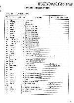 Service manual Kenwood KRC-277, KRC-307S, KRC-387, KRC-3701Y