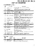 Service manual Kenwood KRC-309S, KRC-389, KRC-389W, KRC-409, KRC-479, KRC-489G