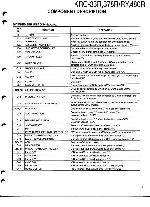 Service manual Kenwood KRC-33R, KRC-378R, KRC-480R