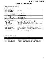 Service manual Kenwood KRC-365L, KRC-465R