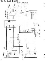 Service manual Kenwood KRC-223, KRC-443