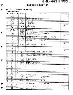 Service manual Kenwood KRC-223, KRC-443