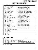 Service manual Kenwood KRC-509S, KRC-689