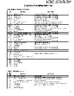 Service manual Kenwood KRC-579R, RY