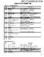 Сервисная инструкция Kenwood KRC-609, KRC-679R, KRC-781R, KRC-789