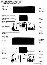 Service manual Kenwood KRC-705, KRC-759, KRC-785, KRC-805, KRC-859R, KRC-885W, KRC-PS955