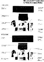 Service manual Kenwood KRC-705, KRC-759, KRC-785, KRC-805, KRC-859R, KRC-885W, KRC-PS955