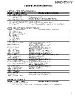 Service manual Kenwood KRC-791