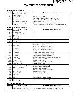 Сервисная инструкция Kenwood KRC-794