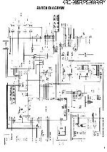 Service manual Kenwood KRC-985R, KRC-PS959R