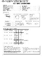 Service manual Kenwood KRF-V5010, KRF-V6010, KRF-V7010