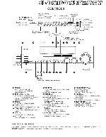 Service manual Kenwood KRF-V5010, KRF-V6010, KRF-V7010