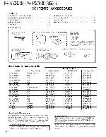 Сервисная инструкция Kenwood KRF-V5020