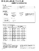 Сервисная инструкция Kenwood KRF-V5050, KRF-V5550, KRF-V6050, KRF-V7050, KRF-X9050