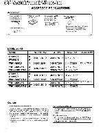 Сервисная инструкция Kenwood KRF-V5090D, KRF-V6090D, VR-905, VR-906 