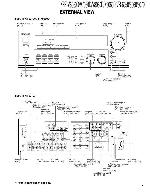 Сервисная инструкция Kenwood KRF-V6060, KRF-V7060, KRF-V8060, KRF-V9060