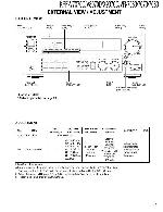 Сервисная инструкция Kenwood KRF-V7070D, KRF-V8070D, KRF-X9070D, VR-7060, VR-7070, VR-7080