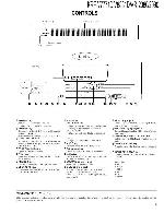 Сервисная инструкция Kenwood KRF-V7771D, KRF-V8881D, VR-2080, VR-2090