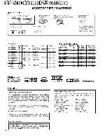 Сервисная инструкция Kenwood KRF-V8090D, KRF-X9090D VR-9080, VR-9560
