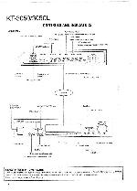 Сервисная инструкция Kenwood KT-3050