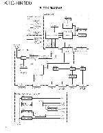 Сервисная инструкция Kenwood KTC-HR100