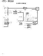 Сервисная инструкция Kenwood KTC-HR300