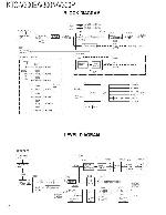Сервисная инструкция Kenwood KTC-V300E, N, P