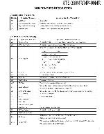 Сервисная инструкция Kenwood KTS-300MR, KTS-MP400MR