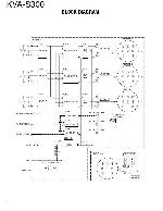 Сервисная инструкция Kenwood KVA-S300