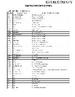 Service manual Kenwood KVT-M707