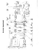 Service manual Kenwood KW-220