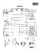 Сервисная инструкция Kenwood KX-31, KX-31B