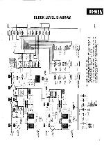 Service manual Kenwood KX-949W