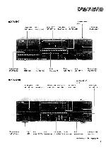 Service manual Kenwood KX-W894, KX-W4060, KX-W6060