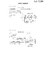 Service manual Kenwood LZ-702IR