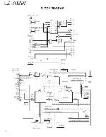 Сервисная инструкция Kenwood LZ-702W