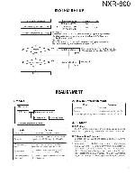 Service manual Kenwood NXR-800