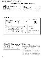 Сервисная инструкция Kenwood RXD-302, RXD-352, RXD-372, LS-N302, LS-N352 (XD-302, XD-352, XD-372S)