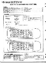 Сервисная инструкция Kenwood RXD-402, RXD-452, RXD-502, RXD-552, RXD-572, RXD-A41, RXD-A51 (XD-402, XD-A51)