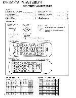 Service manual Kenwood RXD-A81, RXD-A601, RXD-A701 