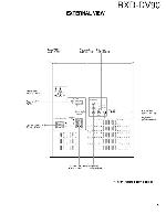 Service manual Kenwood RXD-DV90, (XD-DV80, DV90)