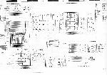 Сервисная инструкция Kenwood RXD-F3, RXD-F4, RXD-F41, RXD-F42